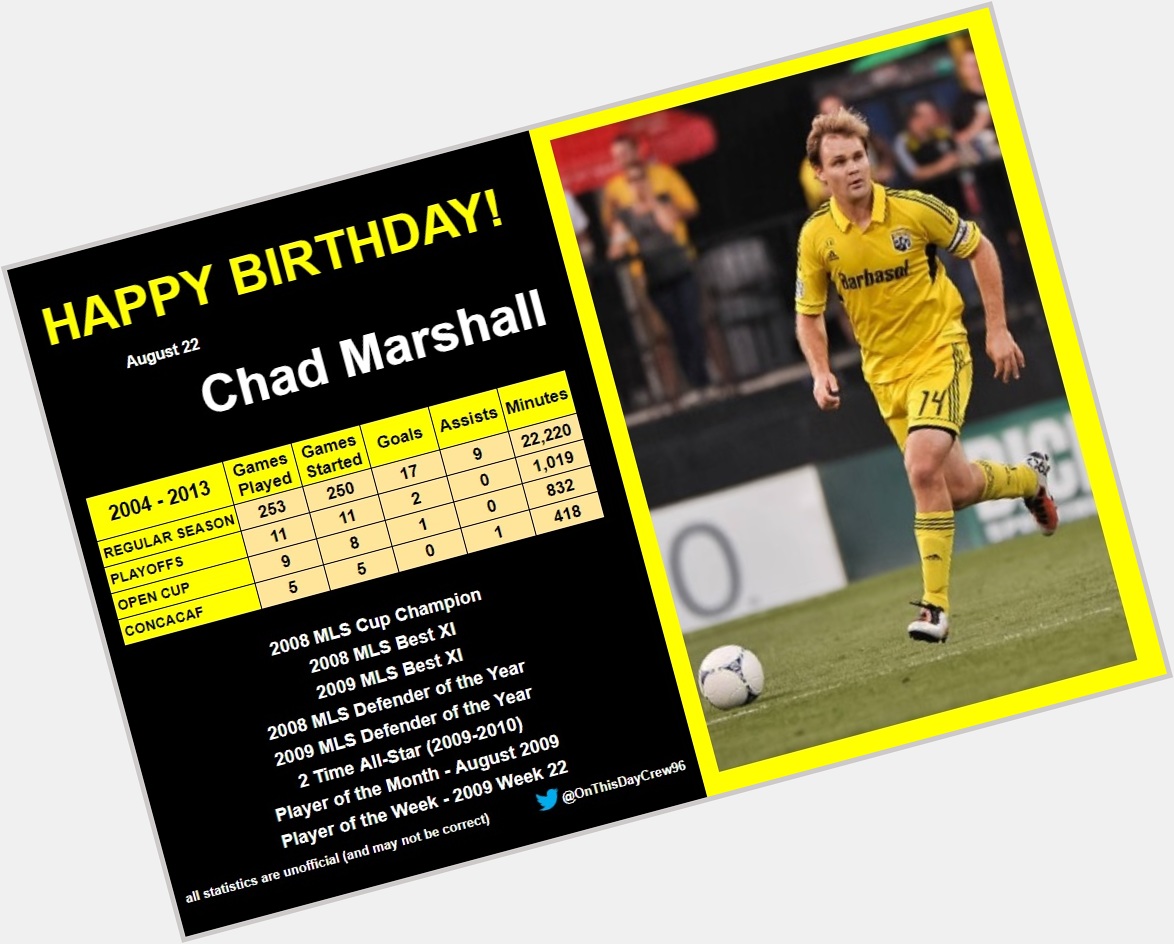8-22
Happy Birthday, Chad Marshall!  