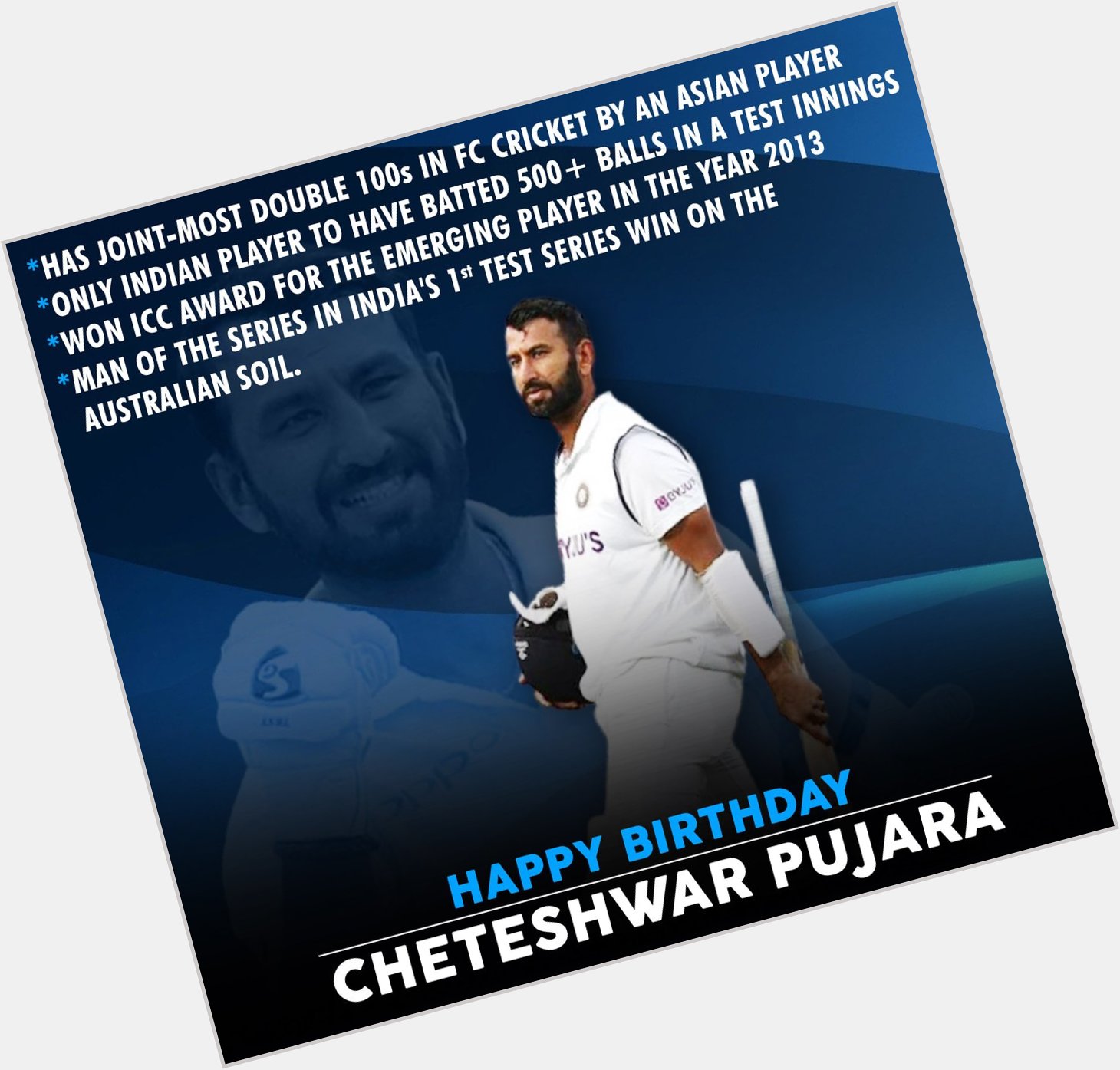 Wishing Cheteshwar Pujara A Very Happy Birthday!  