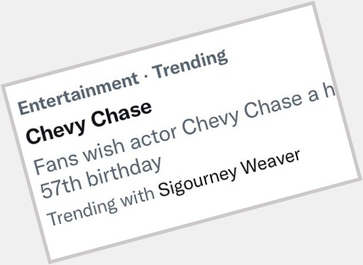Why is message wishing Chevy Chase a Happy 57th Birthday? I thought message knew how to \"Fact Check\"? 