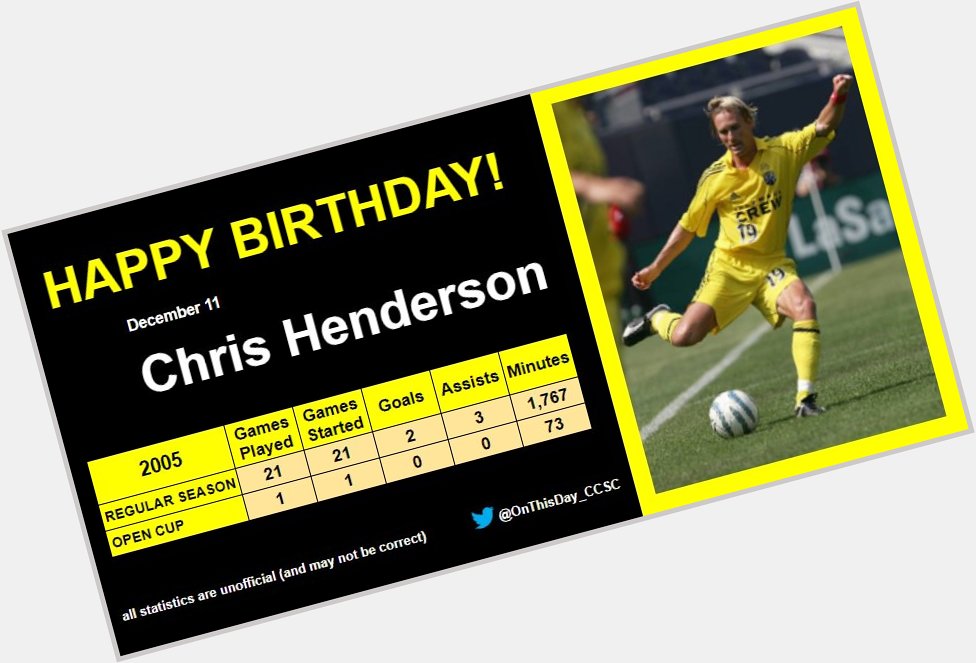 12-11
Happy Birthday, Chris Henderson!   
