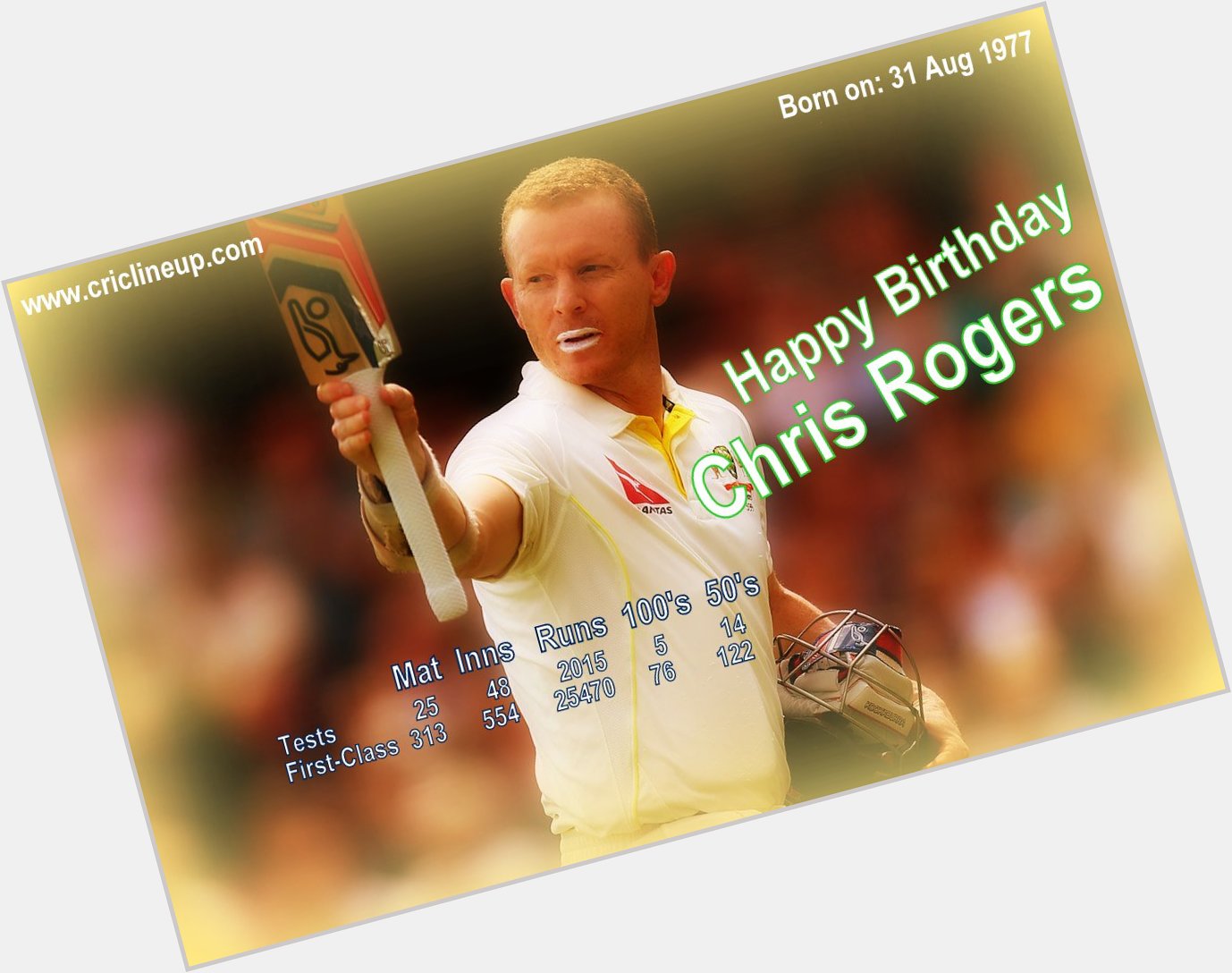 Happy Birthday Chris Rogers 