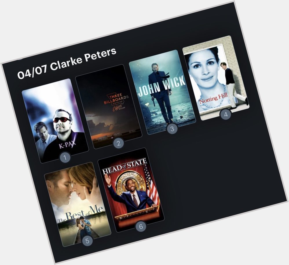 Hoy cumple años el actor Clarke Peters (69) Happy birthday ! Aquí mi Ranking: 