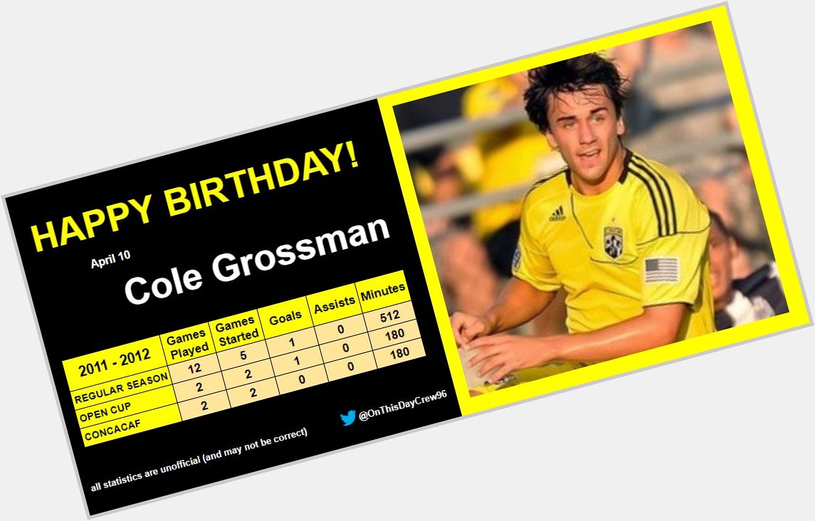 4-10
Happy Birthday, Cole Grossman!  