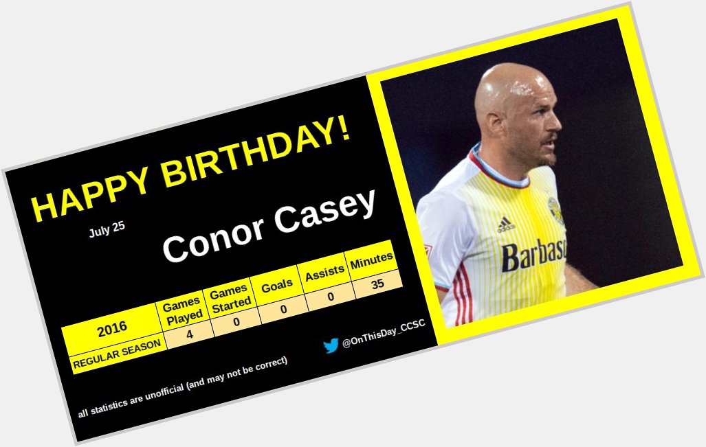 7-25
Happy Birthday, Conor Casey!  