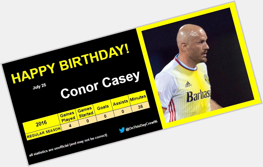 7-25
Happy Birthday, Conor Casey! 