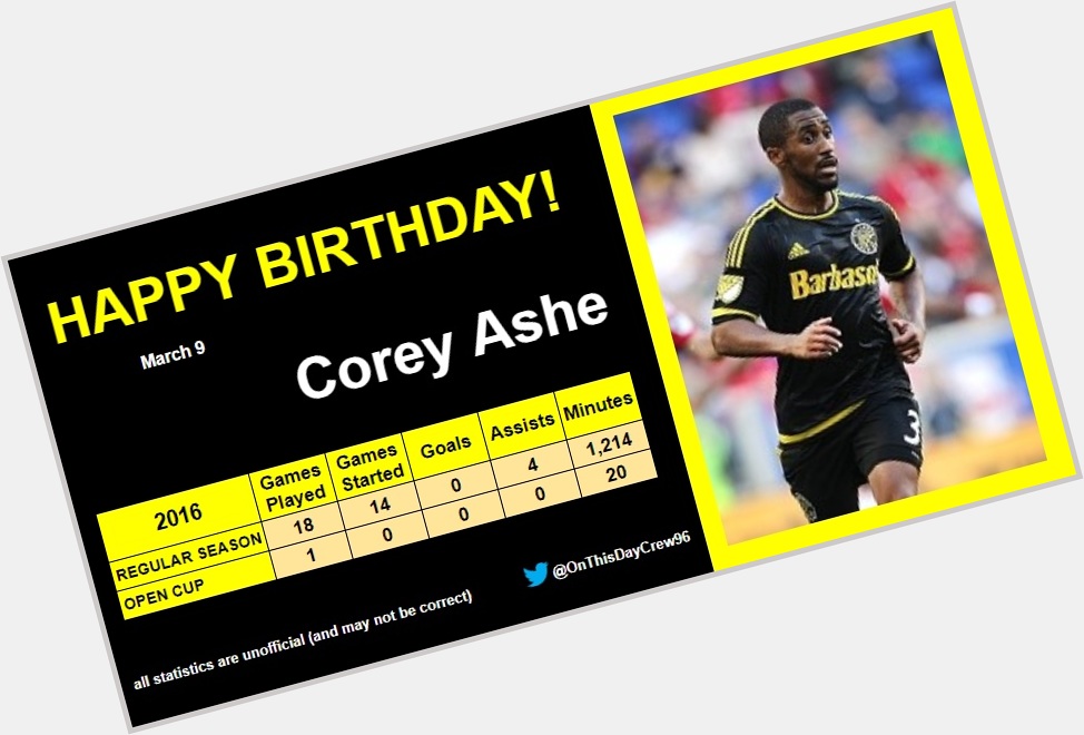 3-14
Happy Birthday, Corey Ashe!  