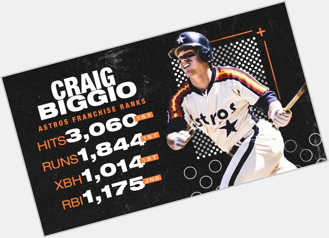 Happy birthday, Craig Biggio! 

Is he the best hitter ever? 