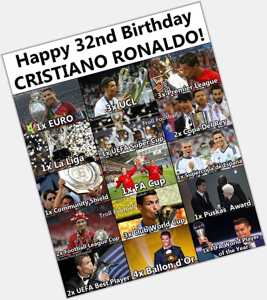 Appearances : 832
Goals : 575
Assists : 190

Happy Birthday Cristiano Ronaldo. 