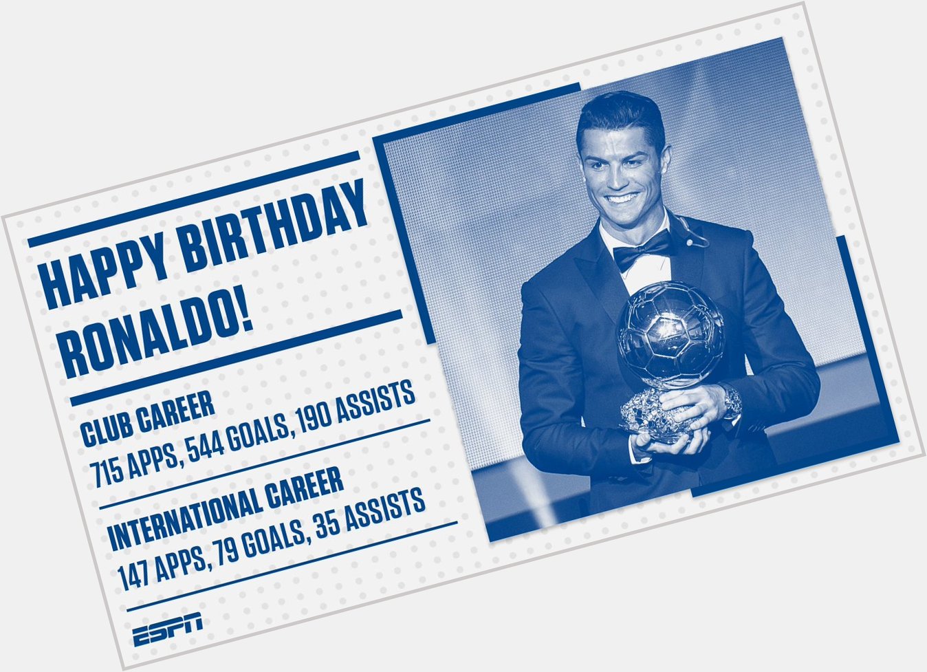 Happy Birthday Cristiano Ronaldo, 33 today! 