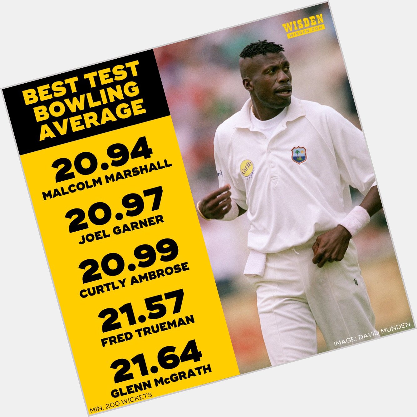 Happy birthday to Curtly Ambrose, one of the finest fast bowlers cricket has ever known 