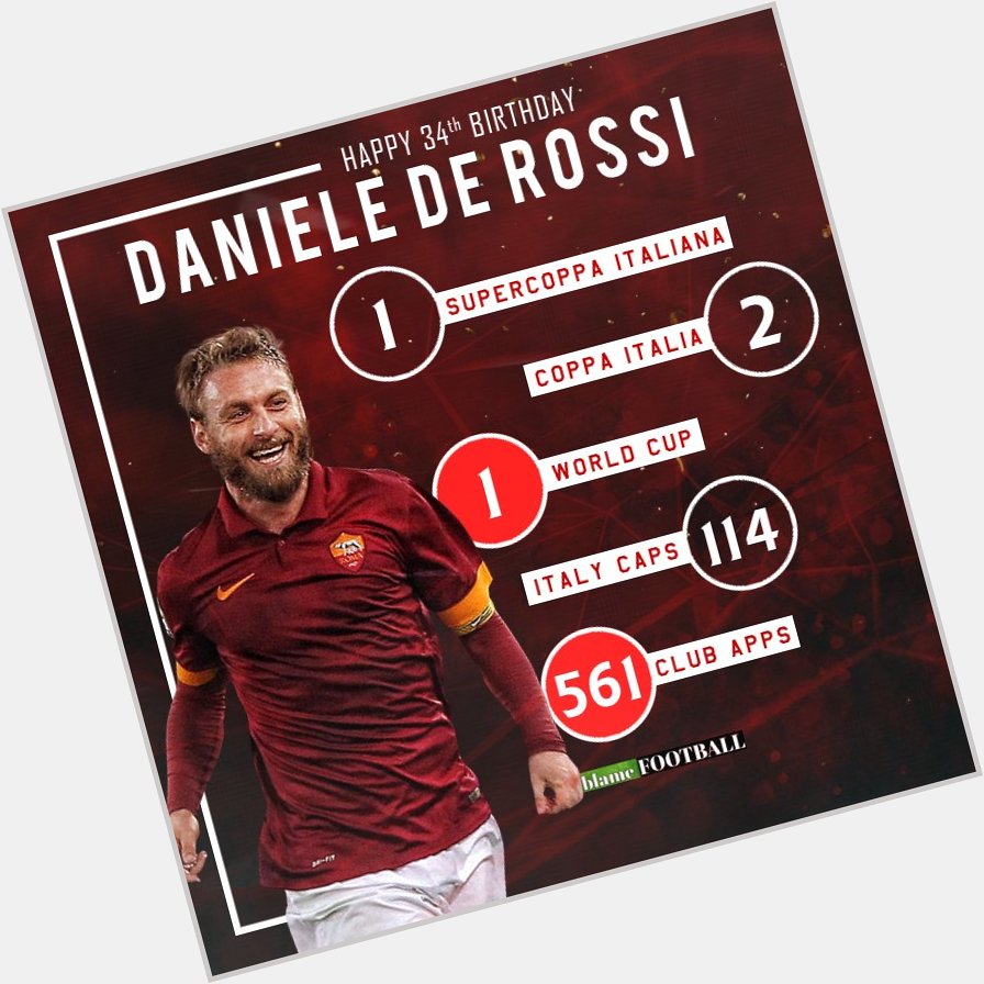 Happy 34th birthday to Daniele De Rossi  
