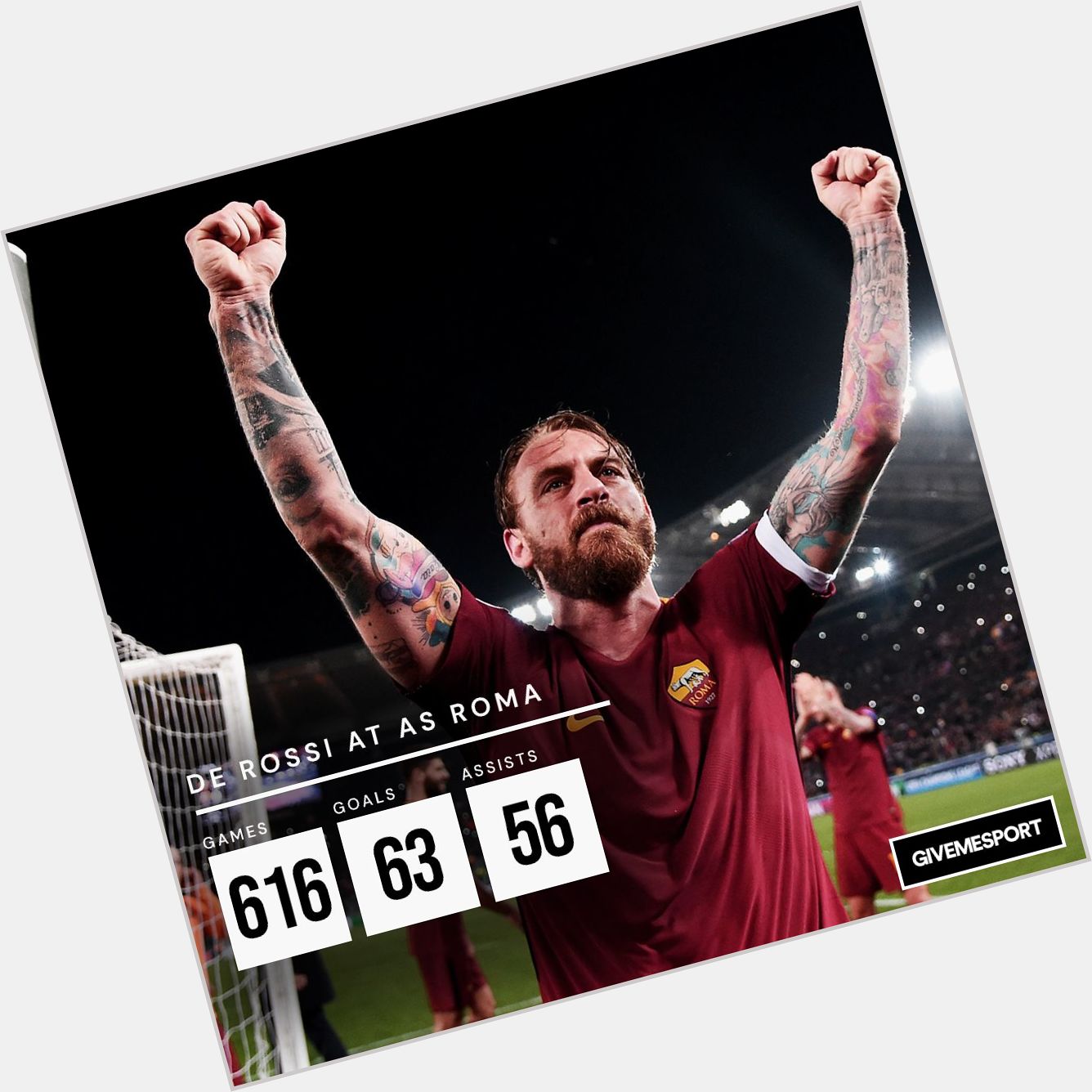 A man who is forever idolised at   Happy 3  7  th birthday, Daniele De Rossi   