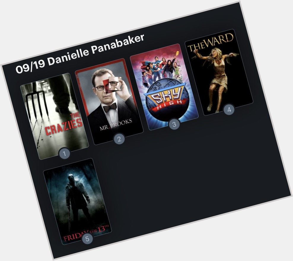 Hoy cumple años la actriz Danielle Panabaker (34). Happy Birthday ! Aquí mi Ranking: 