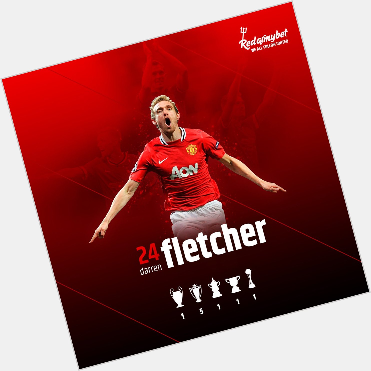 Happy Birthday to the \football genius\ Darren Fletcher!    