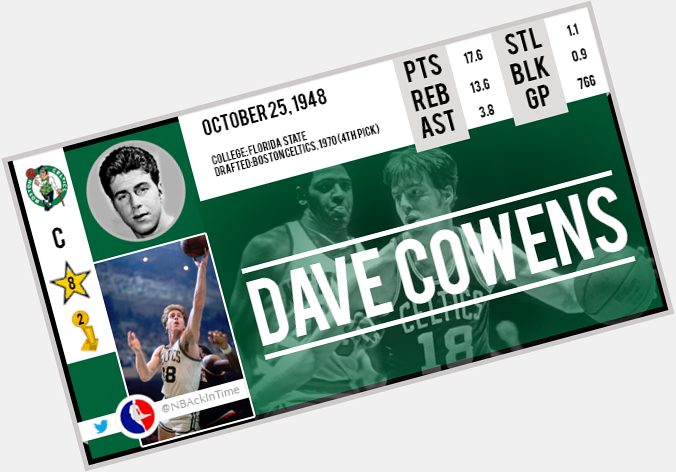 Happy Birthday Dave Cowens !     
