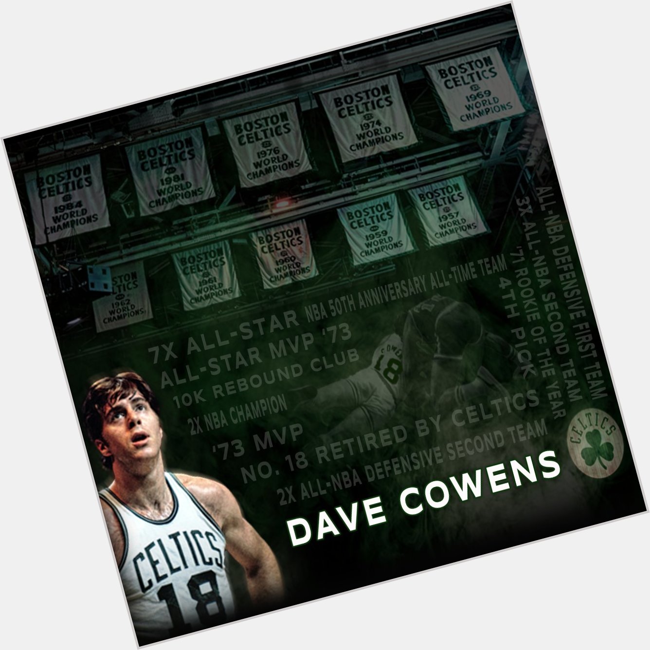 Happy Birthday to our founder & 2x NBA Champion, Dave Cowens! 