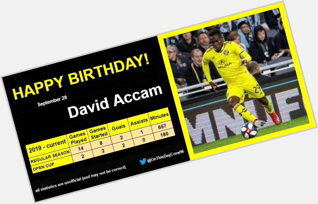 9-28
Happy Birthday, David Accam!  
