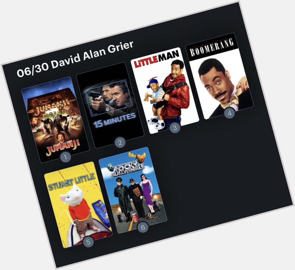 Hoy cumple años el actor David Alan Grier (65). Happy Birthday ! Aquí mi ranking: 