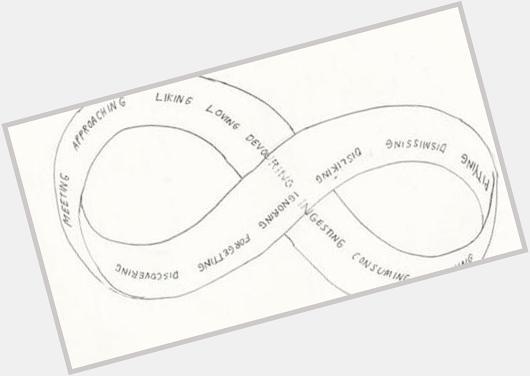 Happy birthday, David Byrne! Celebrate with his diagrams of human condition  