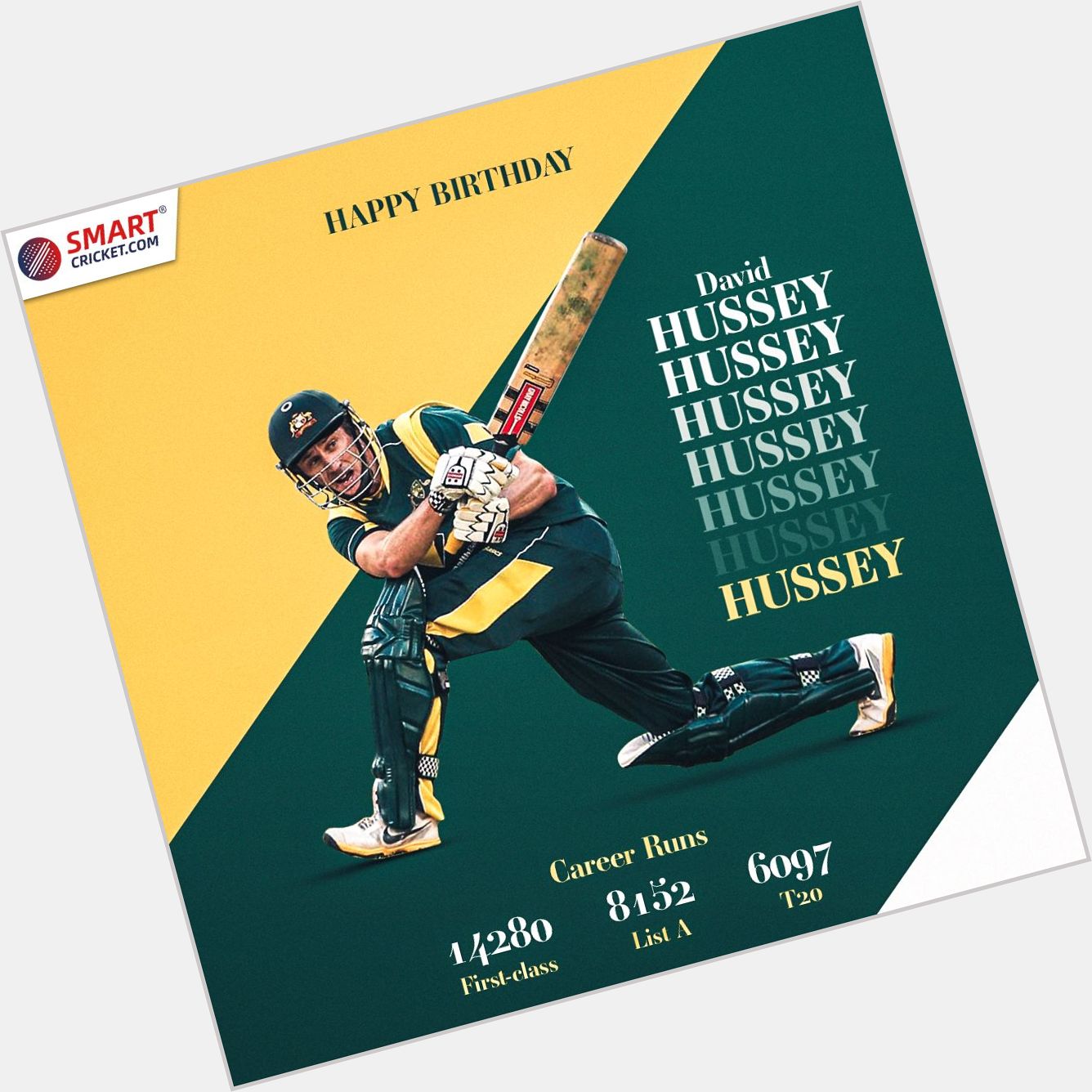 Happy birthday to former Australian batsman, David Hussey!   