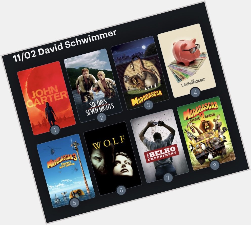 Hoy cumple años el actor David Schwimmer (55). Happy Birthday ! Aquí mi Ranking: 