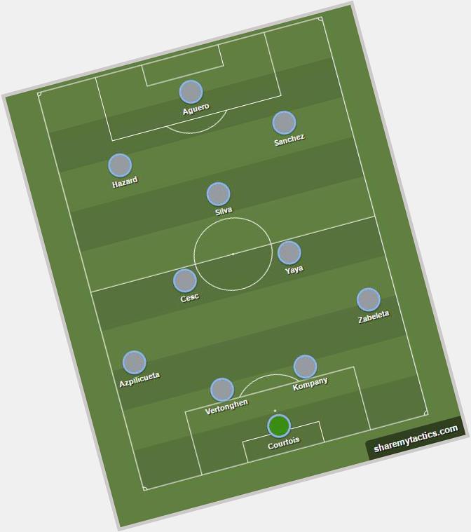 Happy Birthday, David Silva. In his honour, we came up with a foreign player XI. What do you think? 