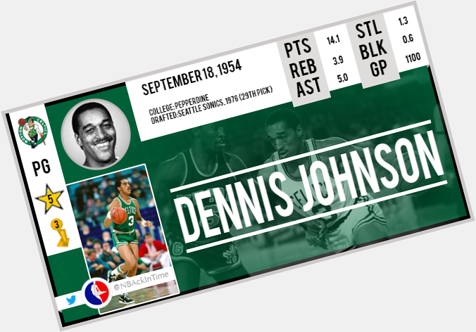 Happy Birthday Dennis Johnson      
