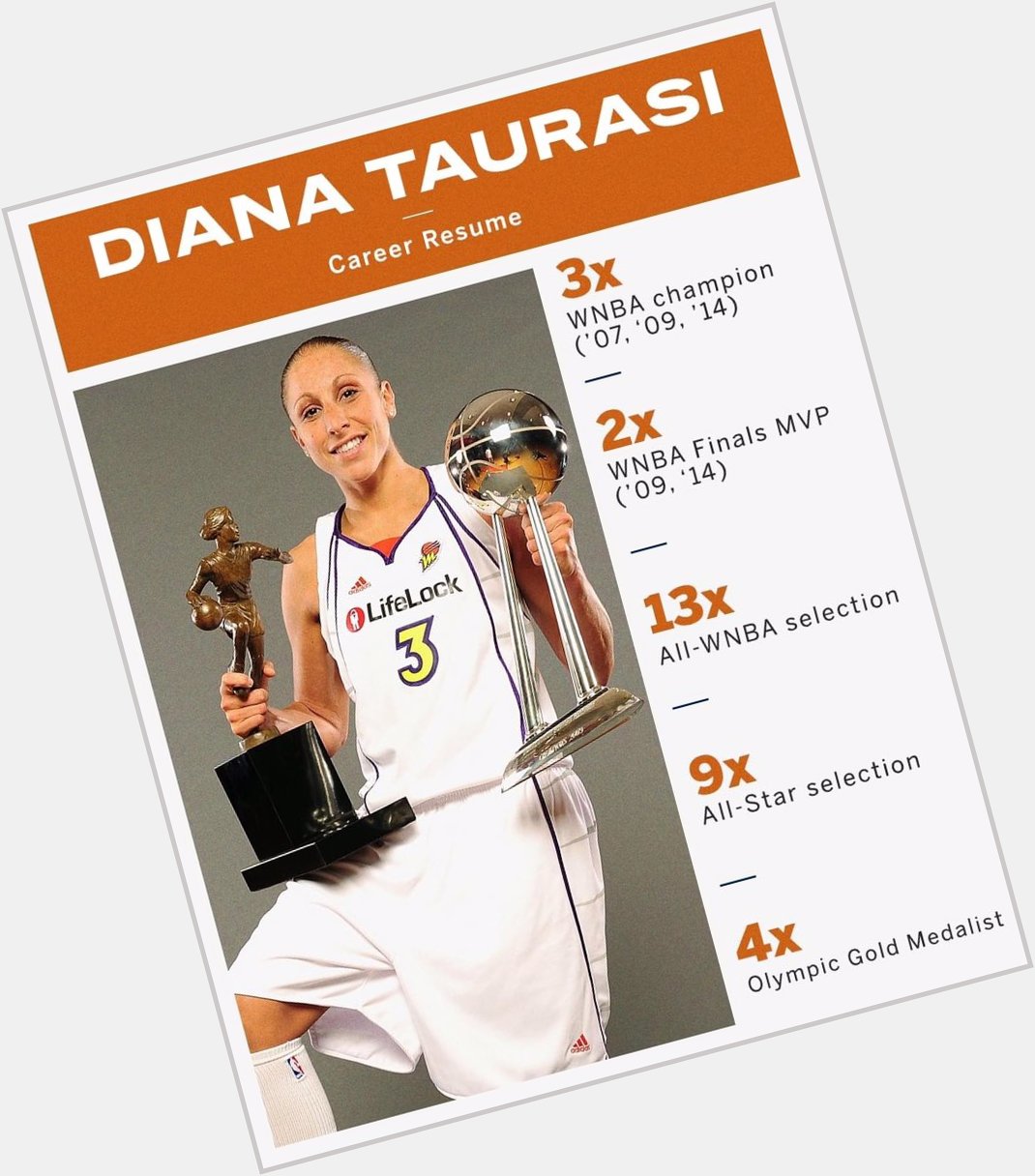 She s a baaaaaaaaaad woman!

Happy birthday to one of the game s most lethal weapons, Diana Taurasi (via 