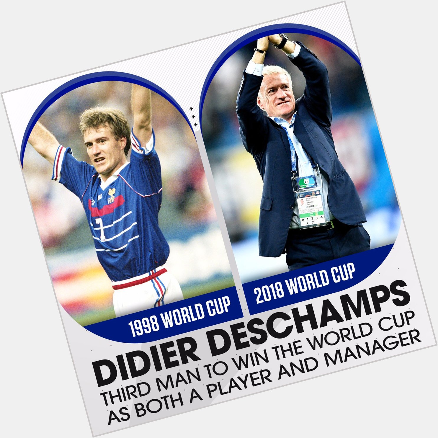 Happy birthday to Didier Deschamps! World Cup champion as both a player and a manager  