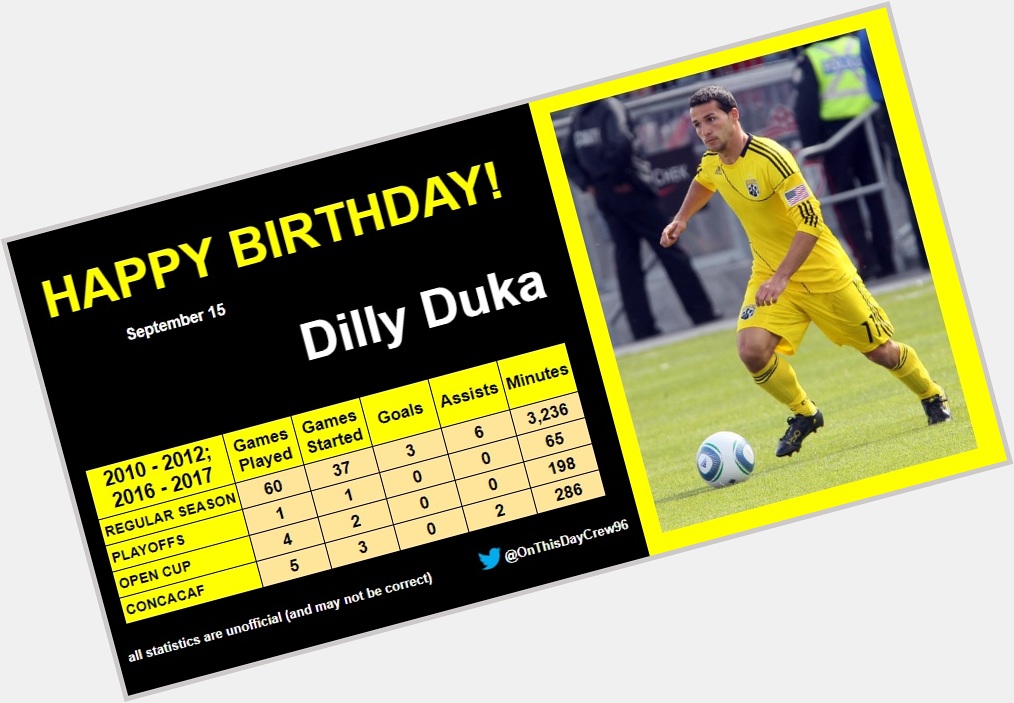 9-15
Happy Birthday, Dilly Duka!  