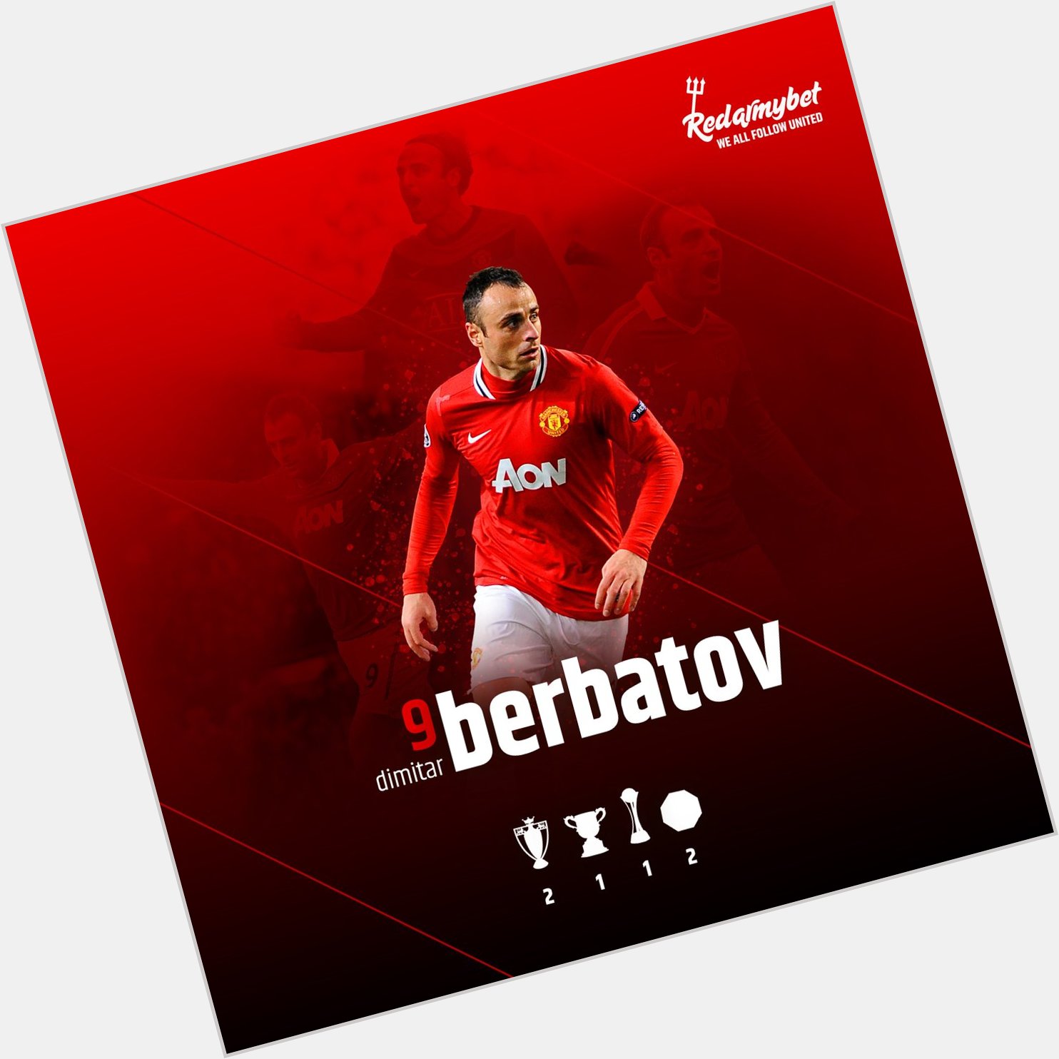  Happy Birthday to ex-United player Dimitar Berbatov!  