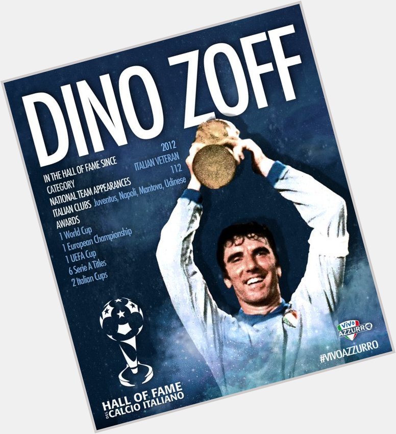  | Best wishes to Dino who turns 75 today!  