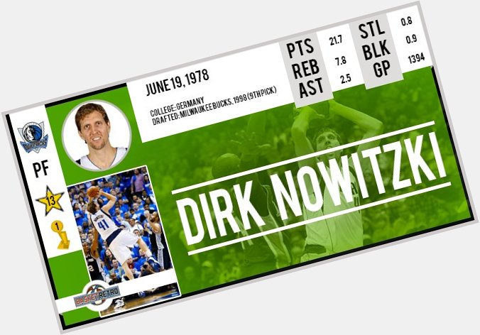 Happy Birthday  Dirk Nowitzki    