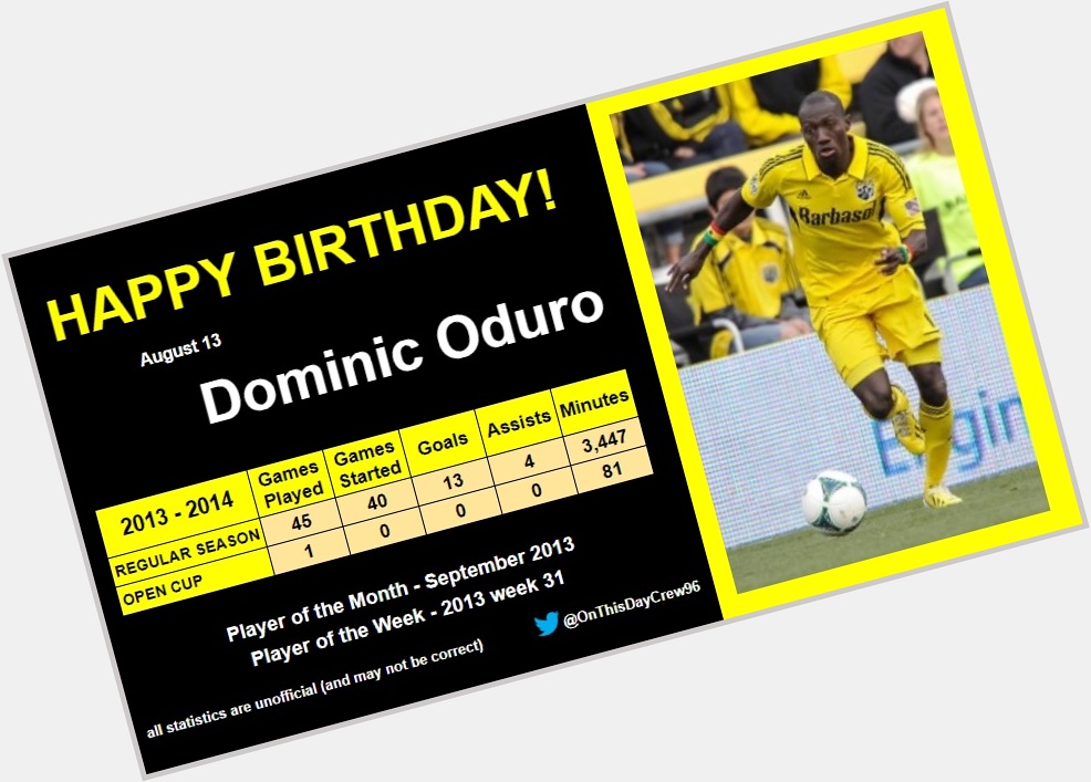 8-13
Happy Birthday, Dominic Oduro!  
