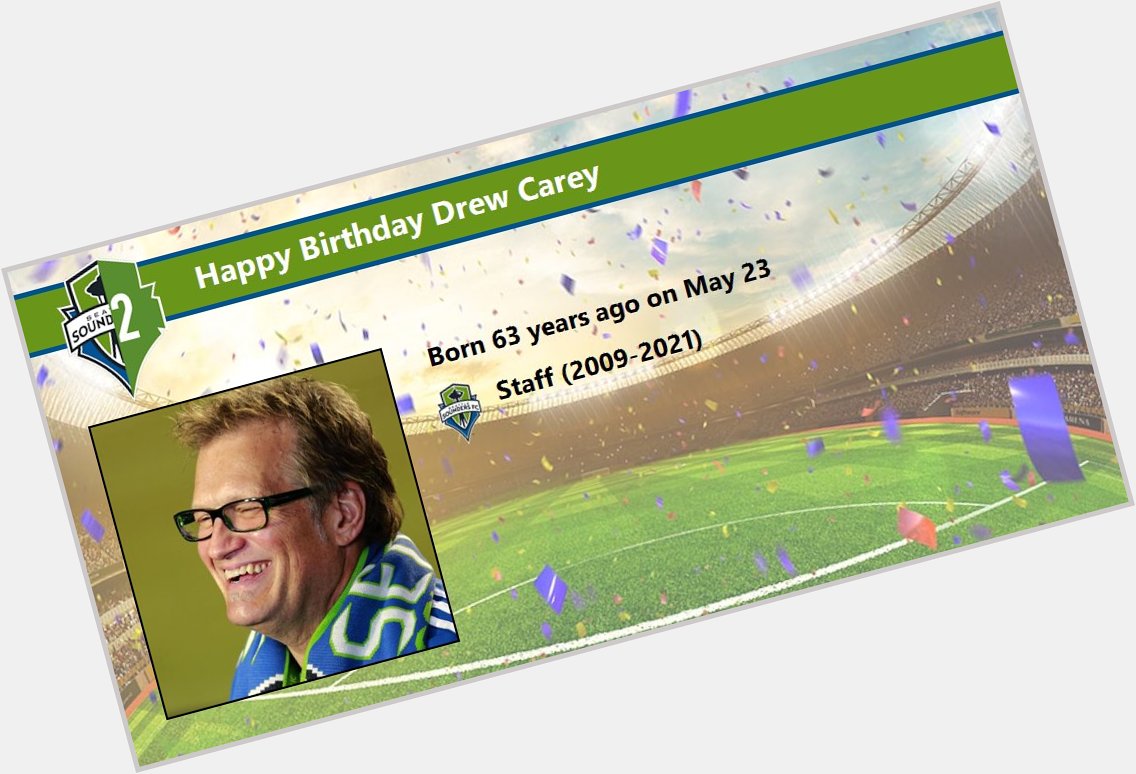Happy Birthday Drew Carey (    Details:  
