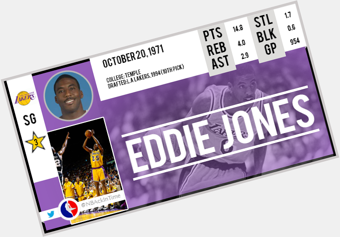 Happy Birthday Eddie Jones !    