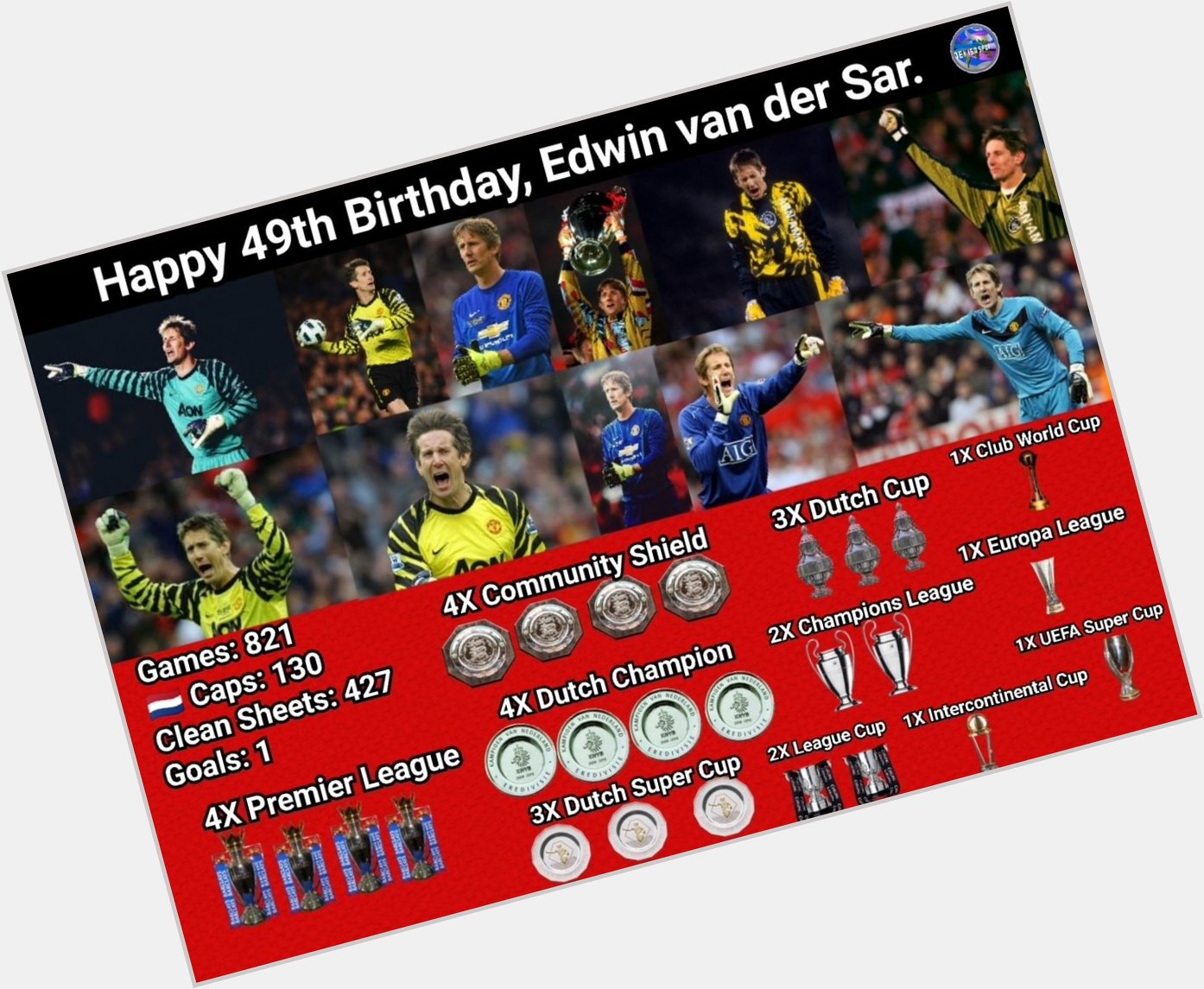 Happy 49th Birthday, Edwin van der Sar. 