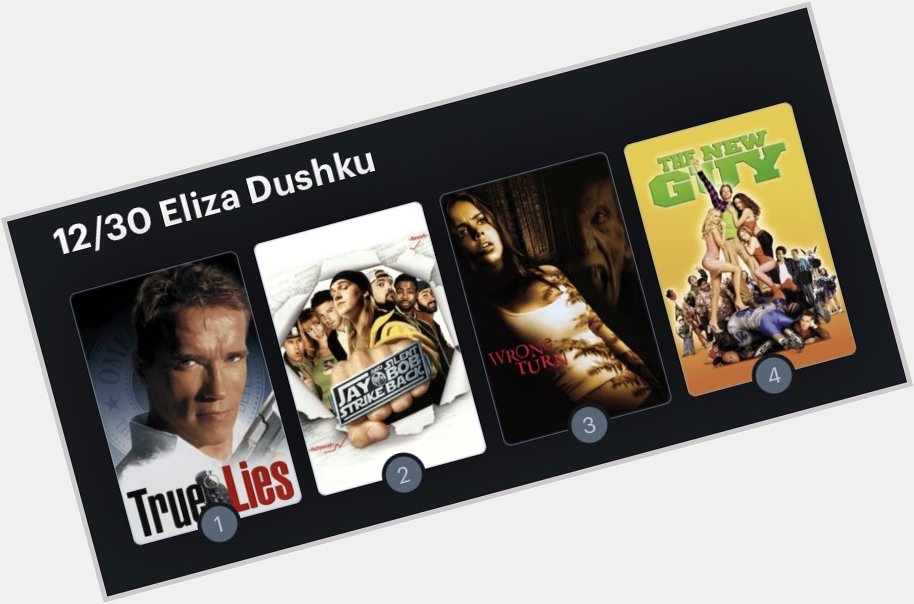 Hoy cumple años la actriz Eliza Dushku (41). Happy Birthday ! Aquí mi Ranking: 