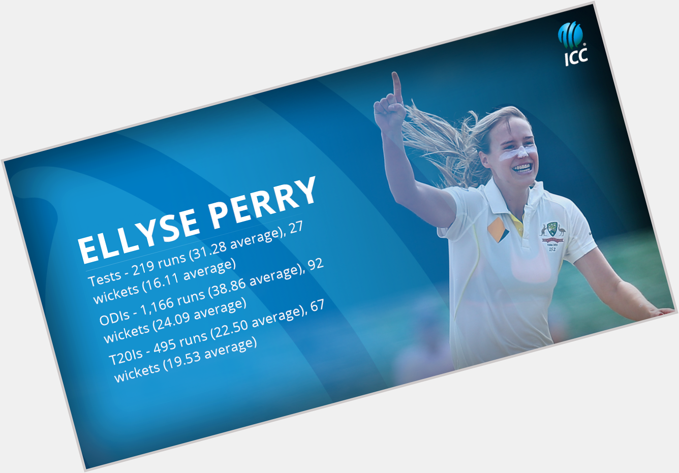 Happy Birthday to Australia Women\s talented all-rounder and dual-international, Ellyse Perry! 