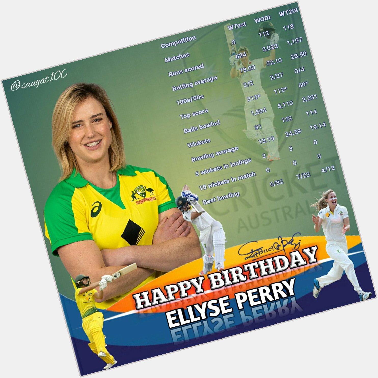 Brilliant with bat and ball, in every format!
Happy birthday, Ellyse Perry 
