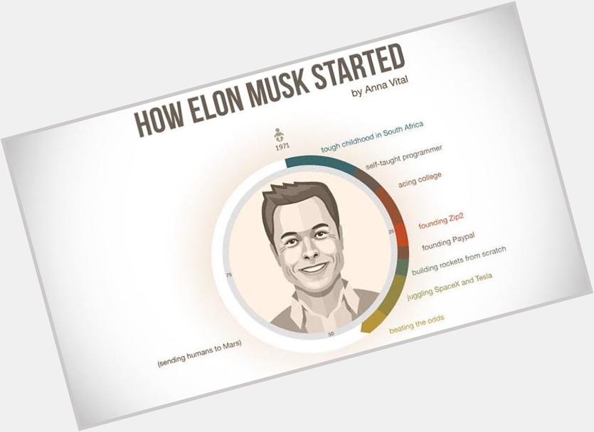 A man sending Humans to Mars. Happy Birthday Elon Musk.  