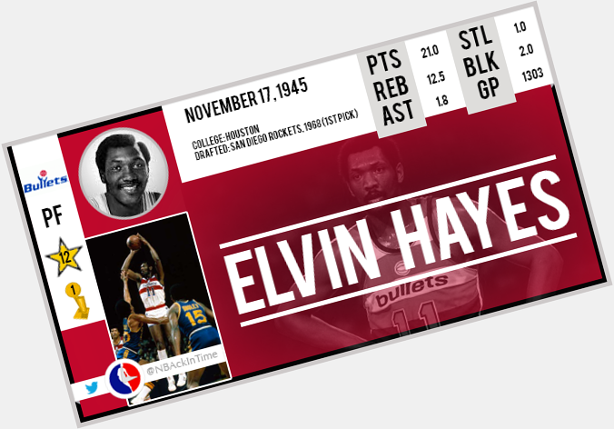 Happy Birthday Elvin Hayes !     