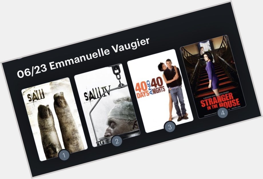 Hoy cumple años la actriz Emmanuelle Vaugier (45). Happy Birthday ! Aquí mi Ranking: 