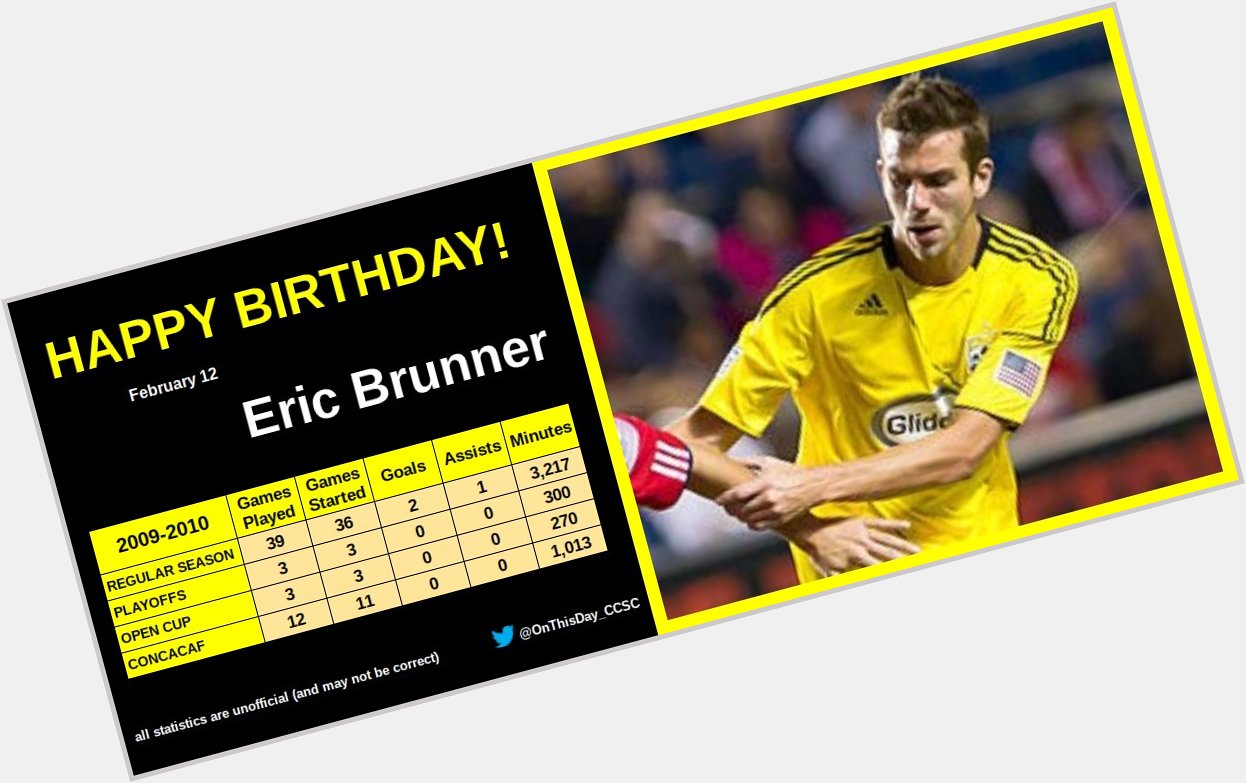 2-12
Happy Birthday, Eric Brunner!    