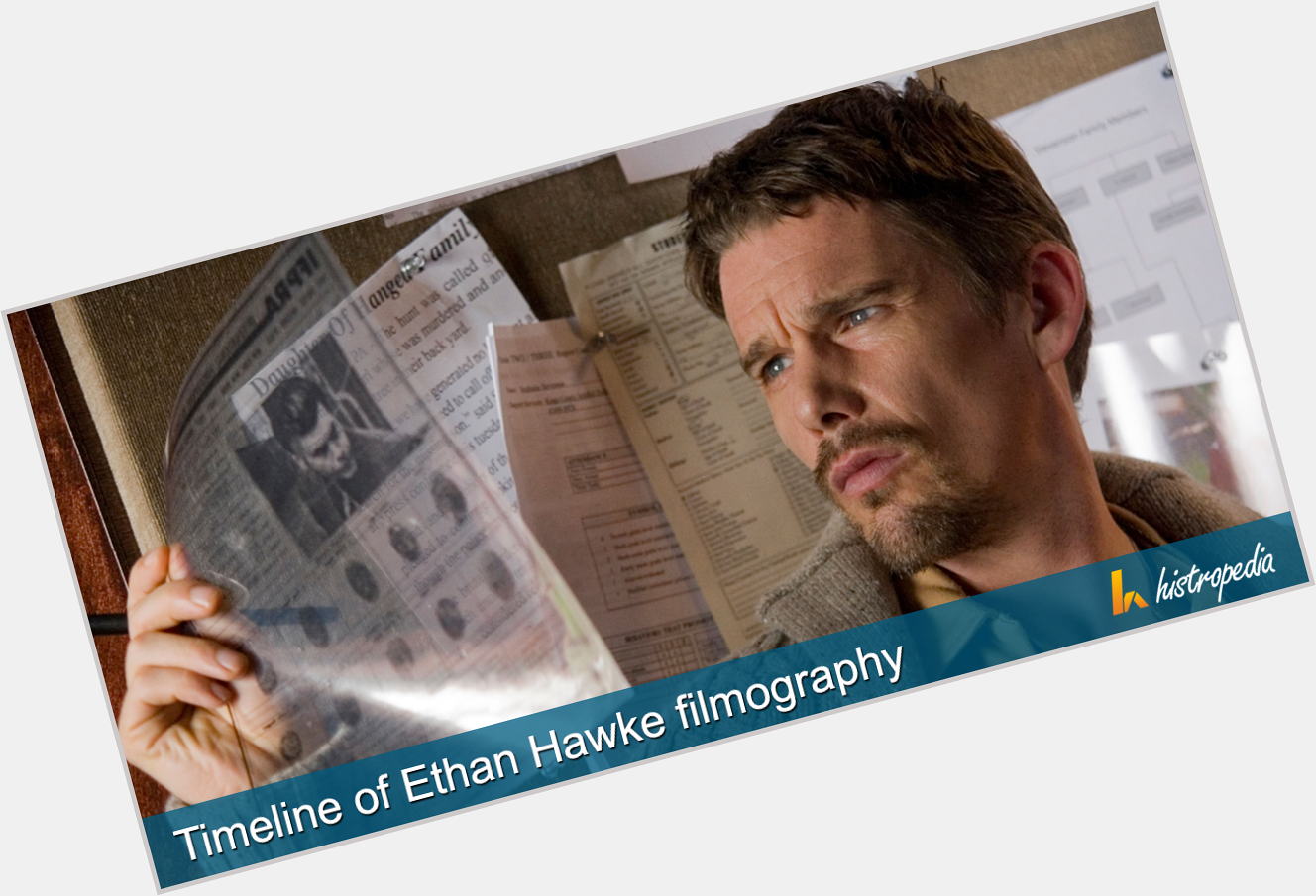 Happy Birthday Ethan Hawke!, born Nov 6 1970. Filmography timeline:  