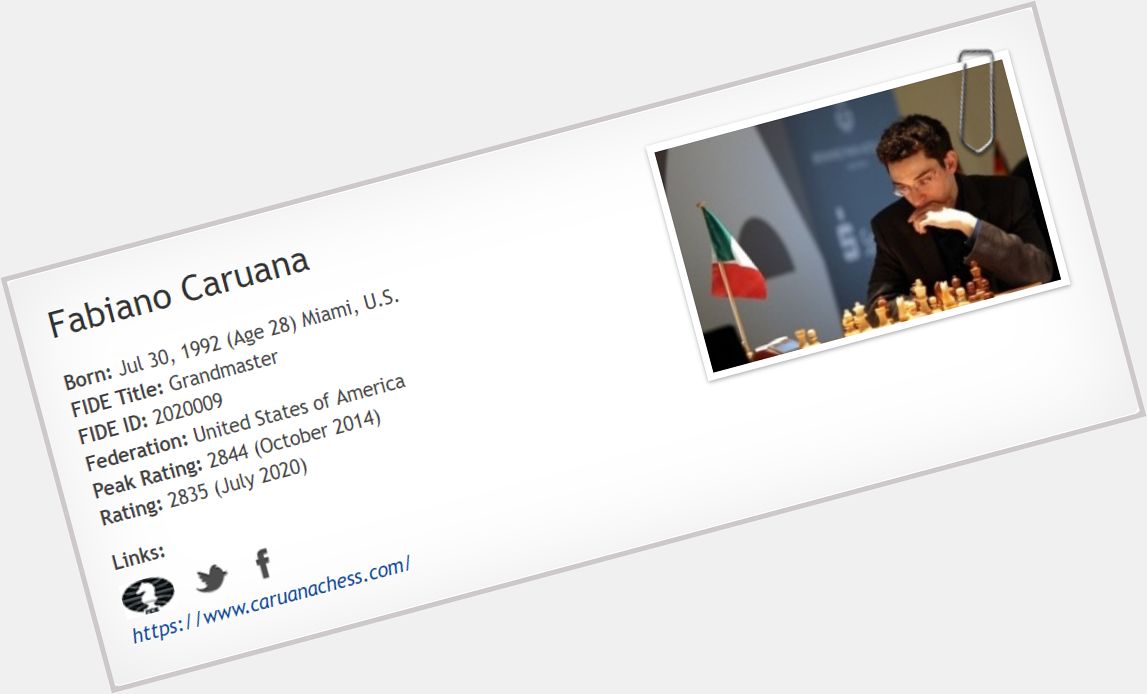 Happy 28th Birthday to world no. 2 Fabiano Caruana! 