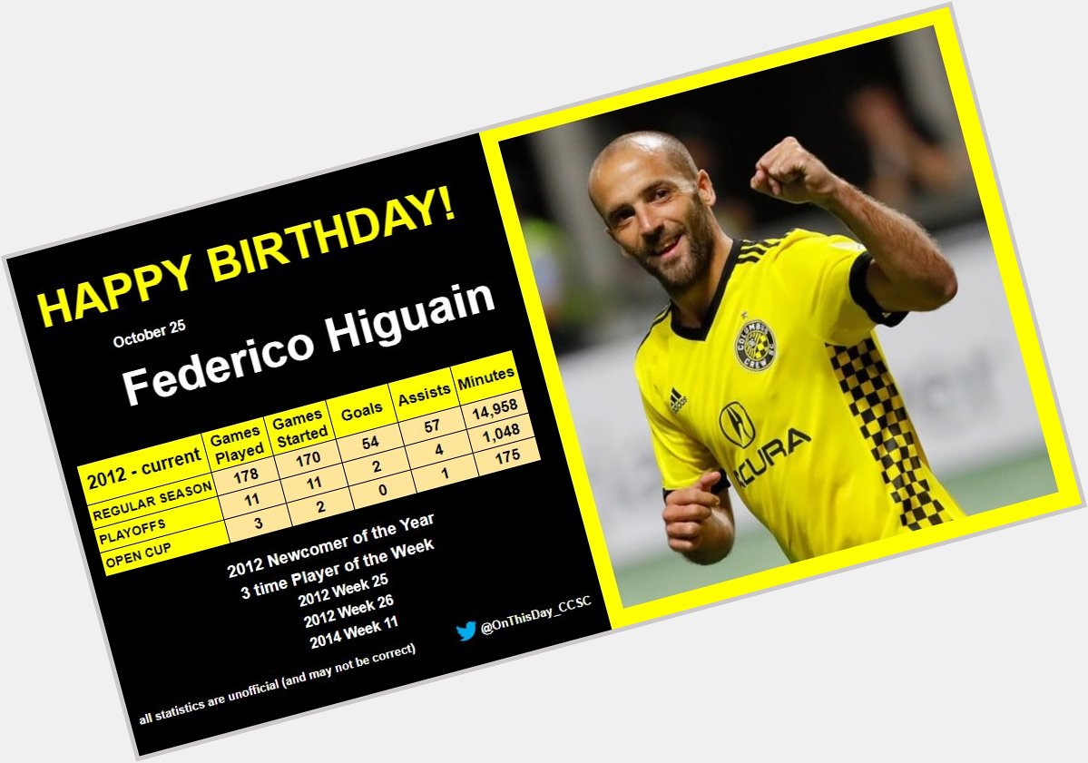 10-25
Happy Birthday, Federico Higuain!  