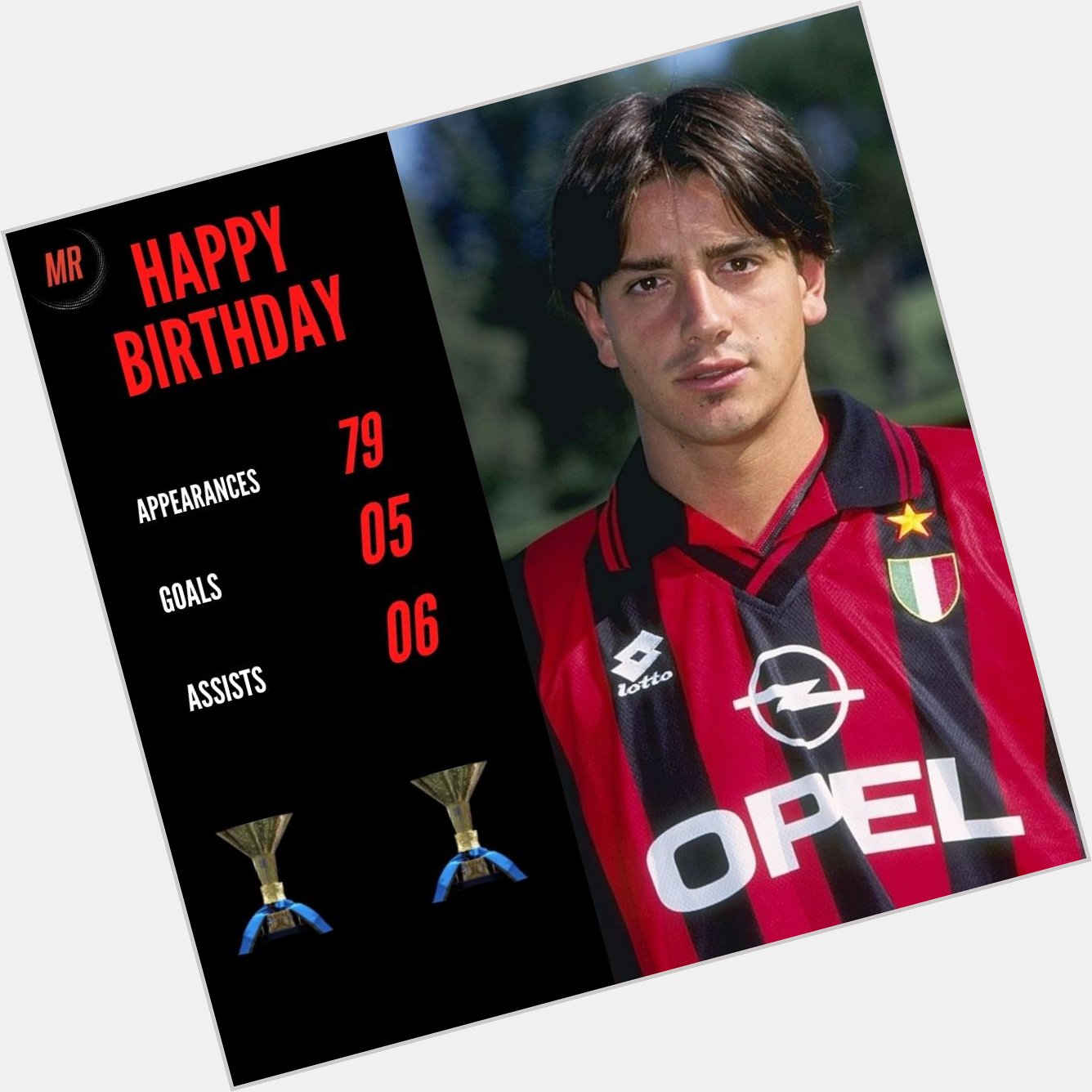  Happy Birthday Francesco Coco   