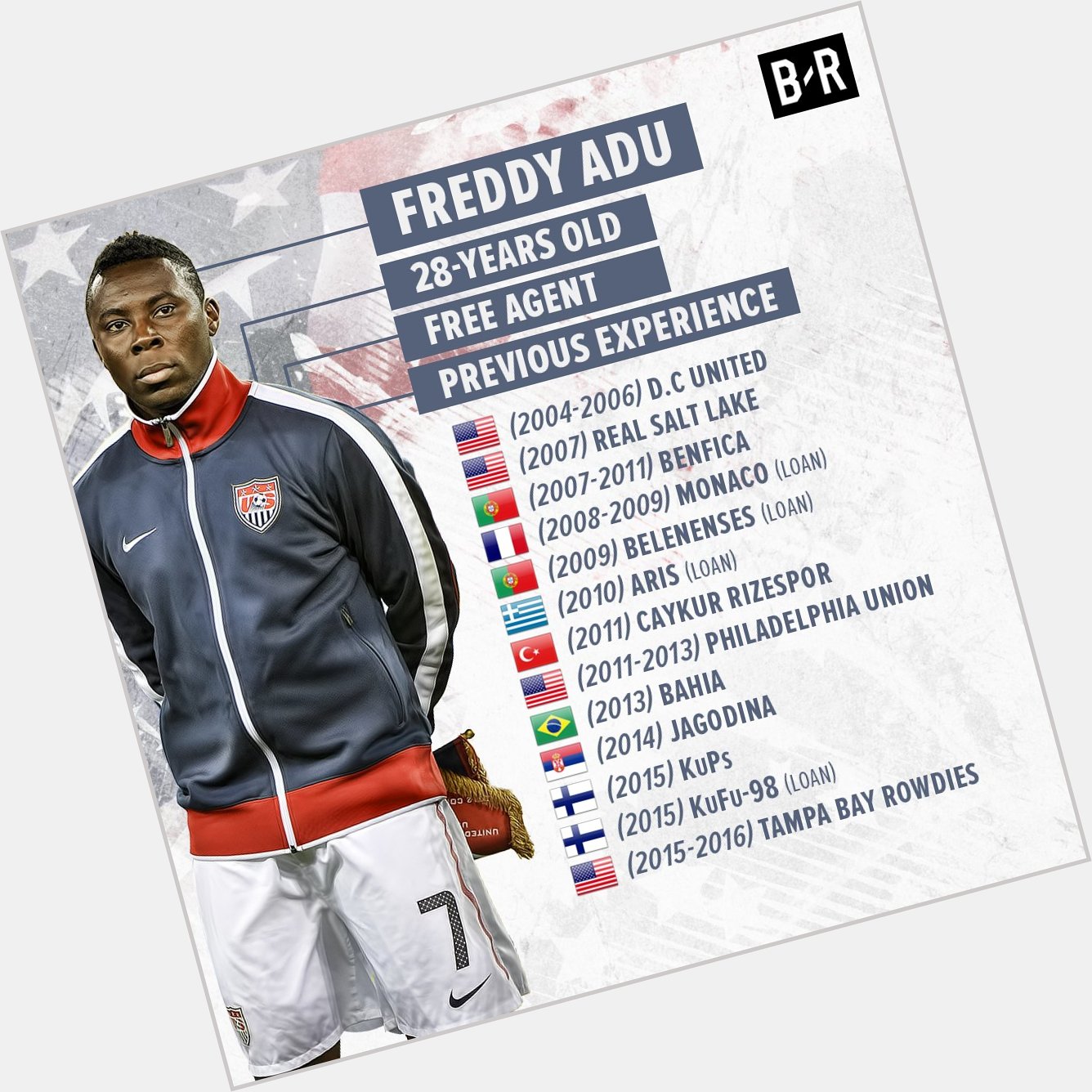 Happy 28th birthday, Freddy Adu the American football prodigy who never quite hit the heights 