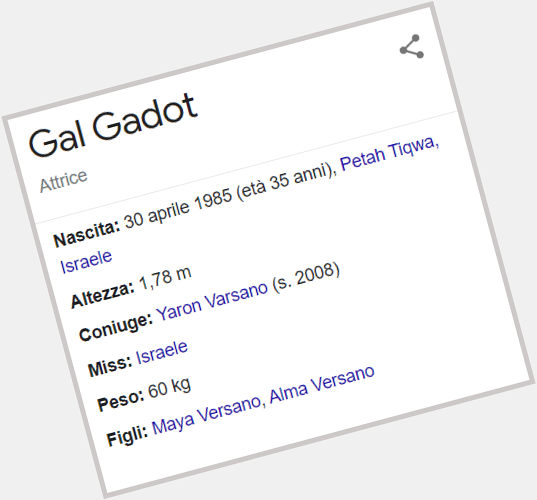 Happy Birthday Gal Gadot          